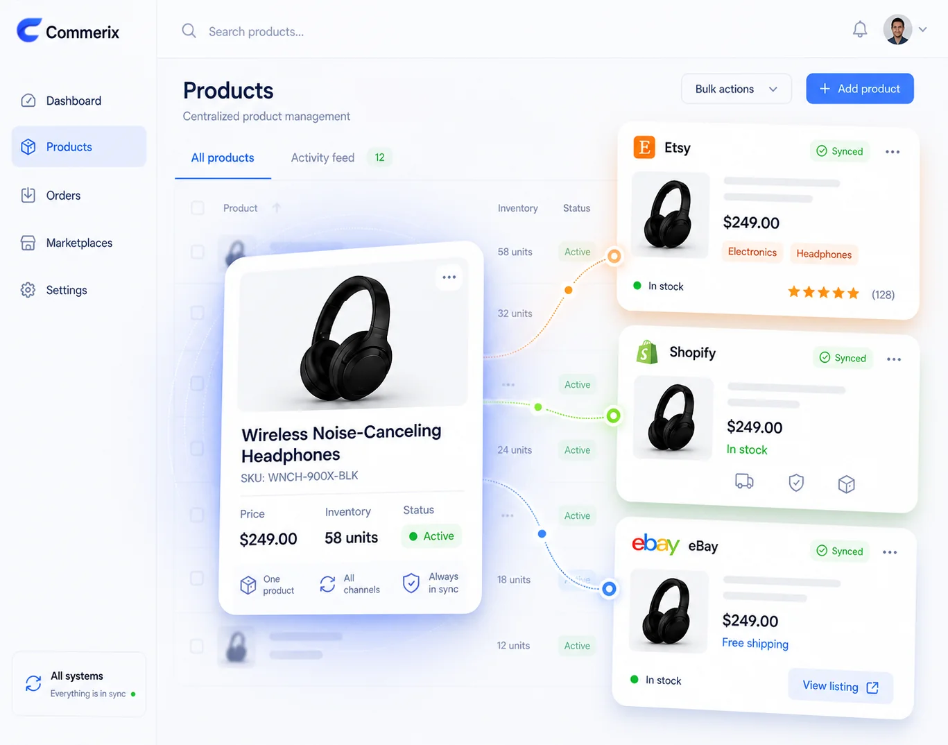 Commerix Product Workflow